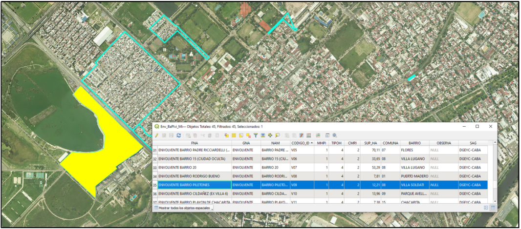 Entidades geográficas y tabla de atributos del OG envolvente de BaPIs tipo villa y microinformalidades