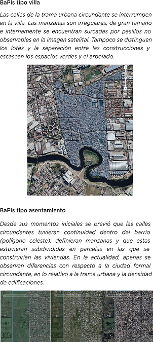 Trama urbana típica de los BaPIs tipo villa y asentamiento