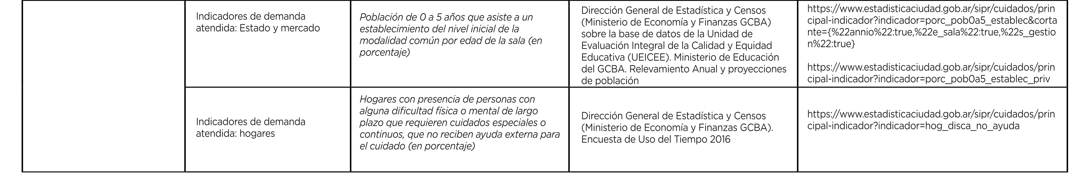 Conclusión